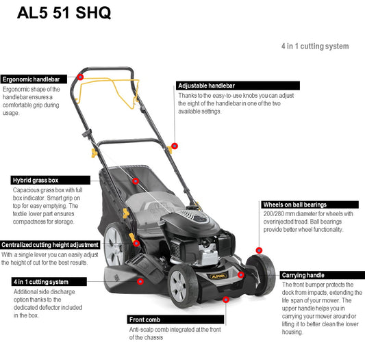 Alpina Samohodna Kosilica AL5 51 SHQ 4u1, , Motor Honda GCV170 OHV