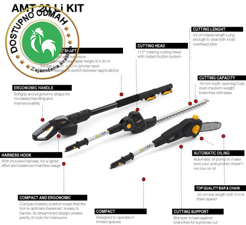 Alpina Baterijski Trimer AMT 20 Li Kit